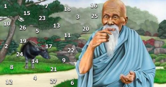 მკითხაობა რიცხვებით: ჩაიფიქრეთ, ამოირჩიეთ და გაიგეთ