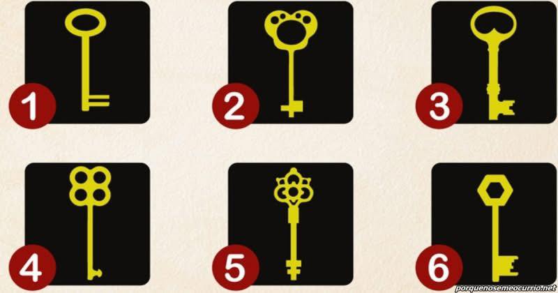 აირჩიეთ 1 გასაღები, დააკომენტარეთ რიცხვი და გაიგეთ რა გელოდებათ მომავალ კვირას